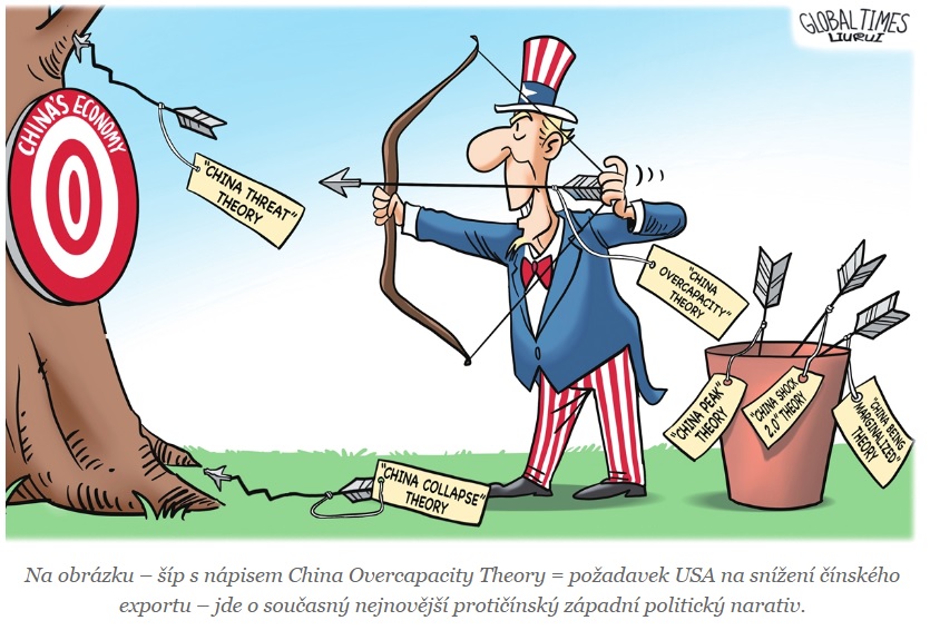  požadavek USA na snížení čínského exportu